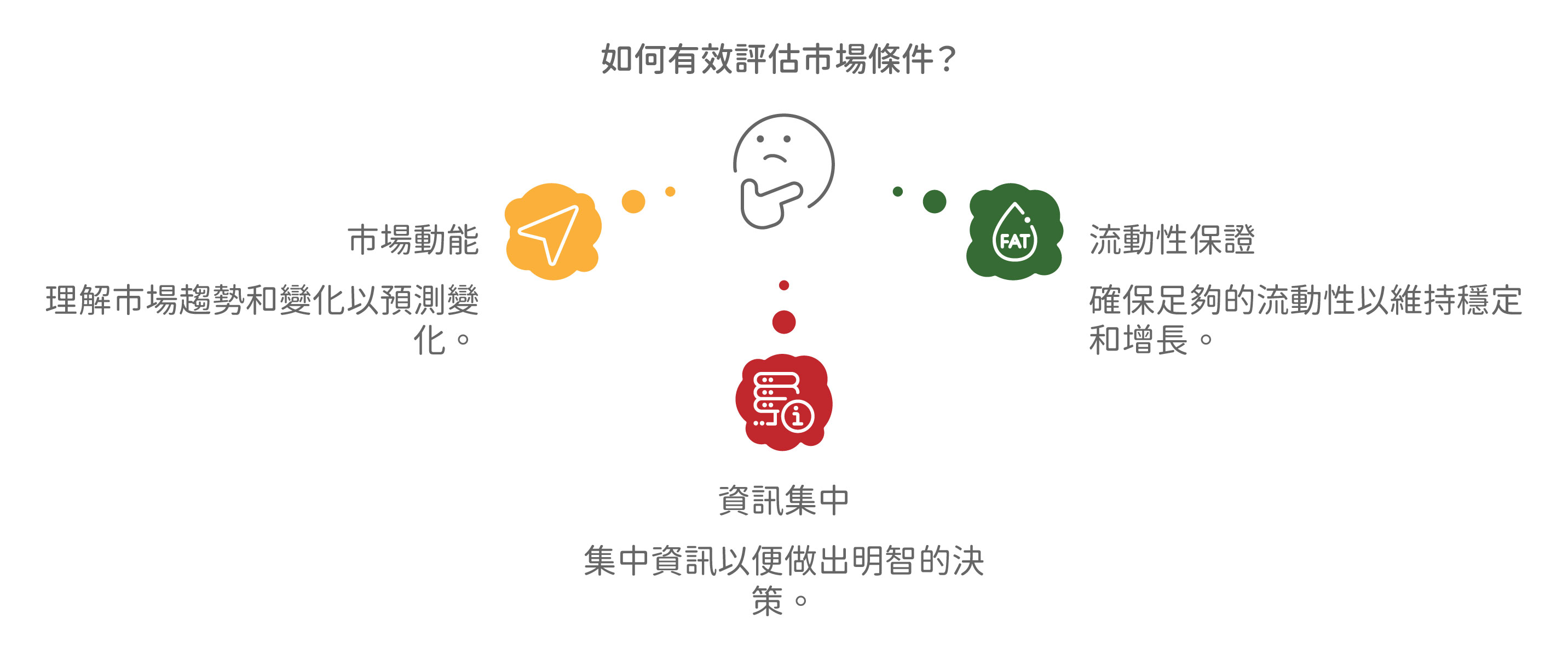 康和期貨官網-專業期權開戶、海外期貨交易機構