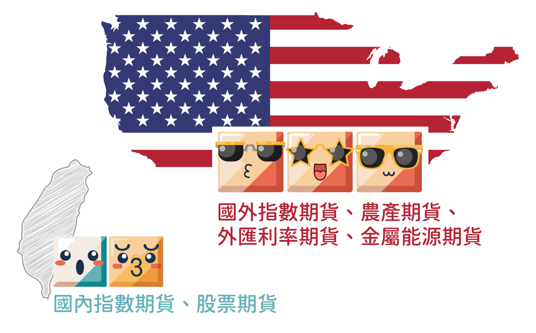 康和期貨官網-專業期權開戶、海外期貨交易機構