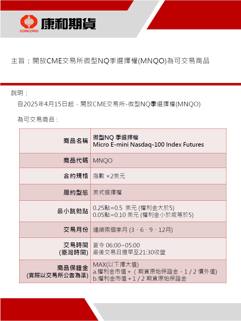 康和期貨官網-專業期權開戶、海外期貨交易機構