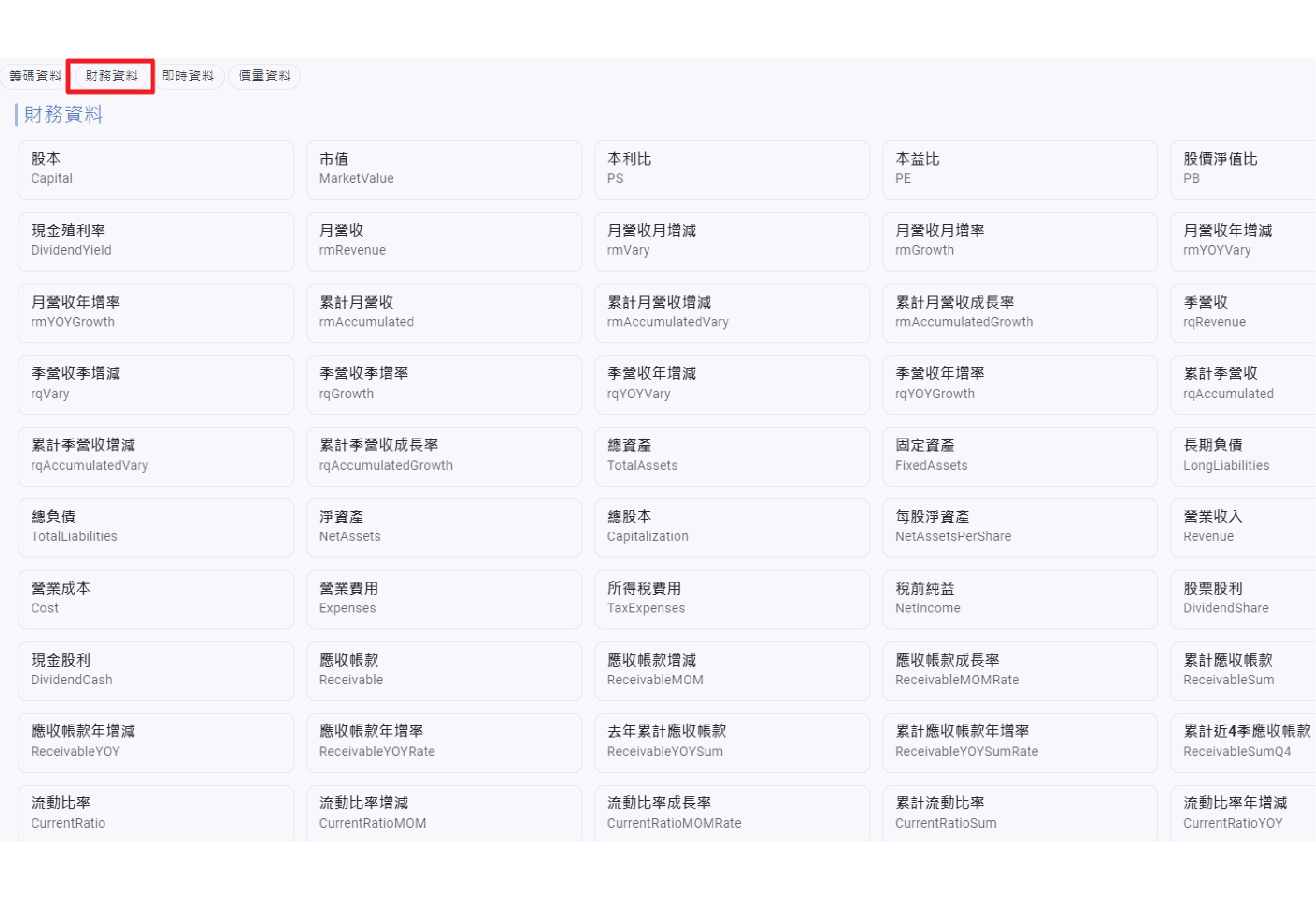 Tab 4 Image