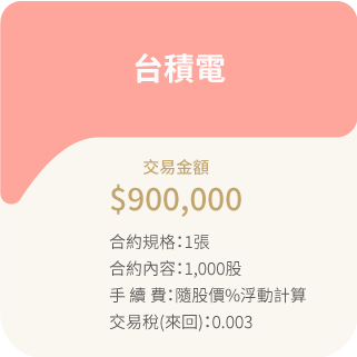 描述文字