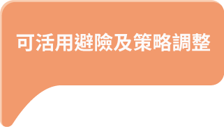 描述文字